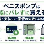 ペニスポンプは家族にバレずに買える？梱包・支払い・保管の失敗しない手順