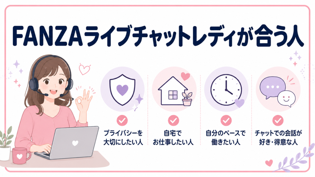 FANZAライブチャットレディが合う人