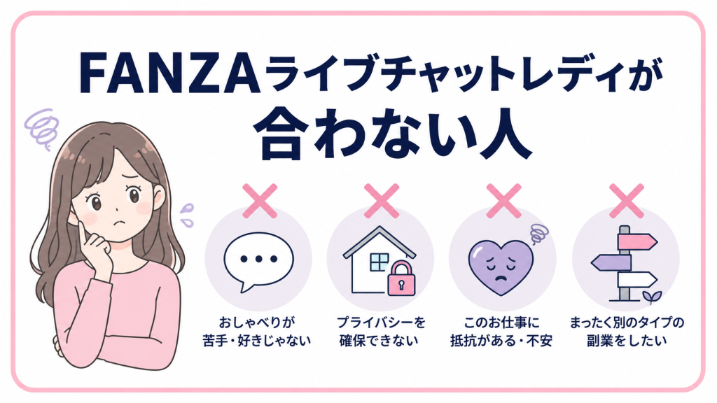 FANZAライブチャットレディが合わない人
